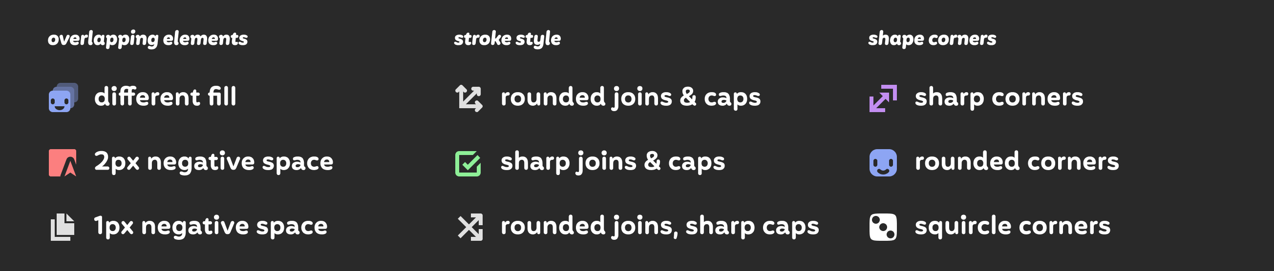 Overlapping elements, rounding of corners, and the style of strokes can be treated completely differently from one icon the next.